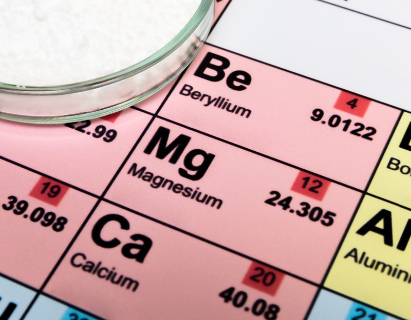 periodic table